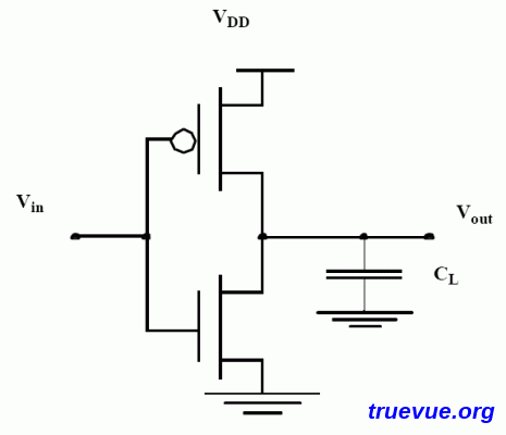 coms_inverter_circuits.gif