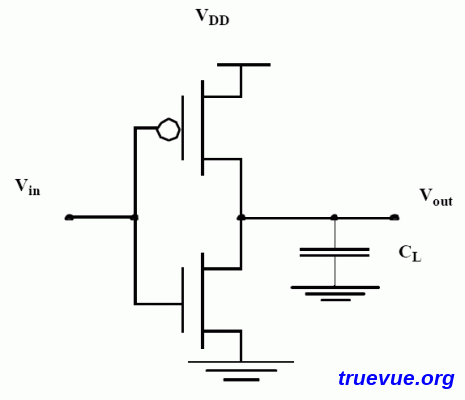 interview:coms_inverter_circuits.gif