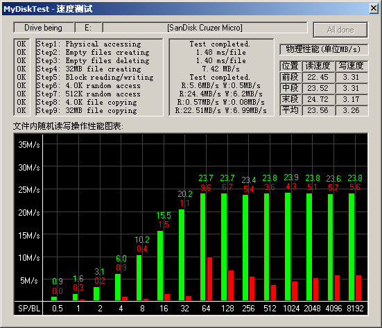 sandisk-8g.png